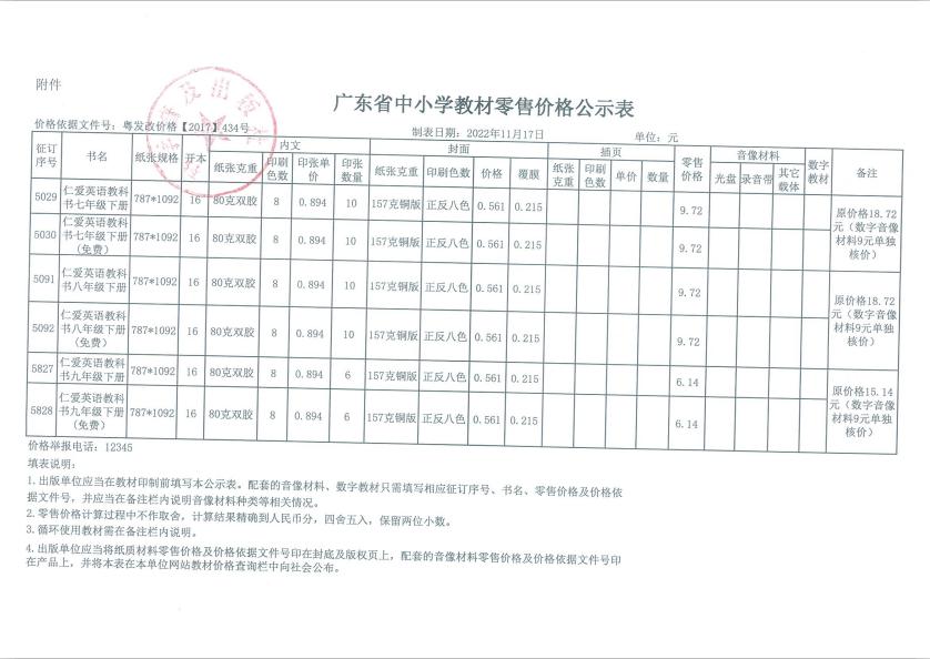 2023春季广东省中小学教教材教辅零售价格核定表(图1)