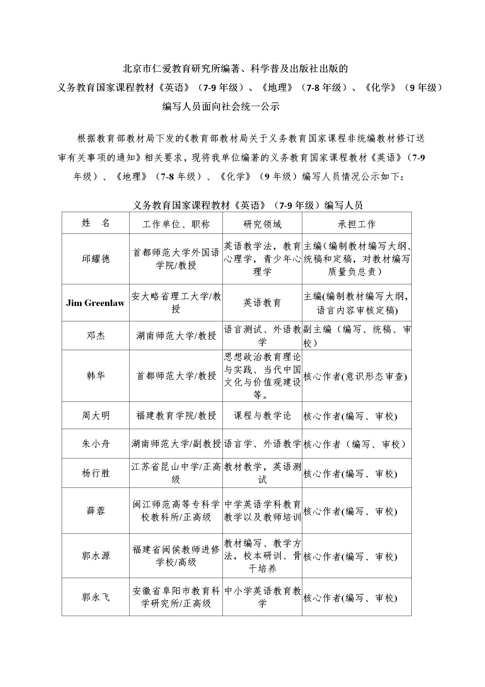 义务教育国家课程教材编写人员情况公示(图1)
