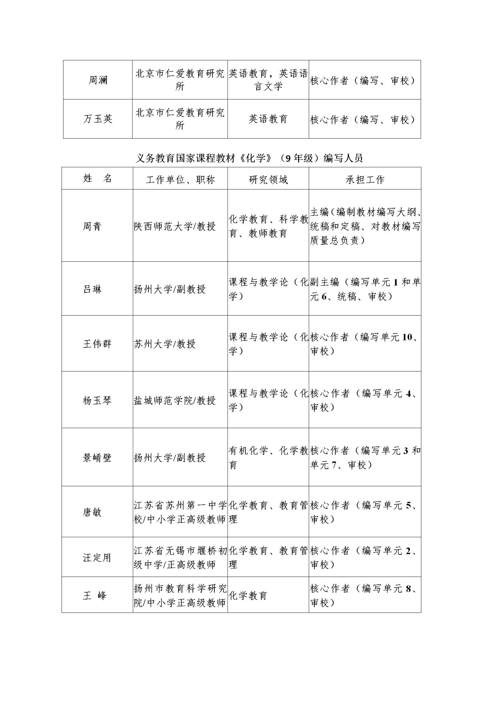 义务教育国家课程教材编写人员情况公示(图2)
