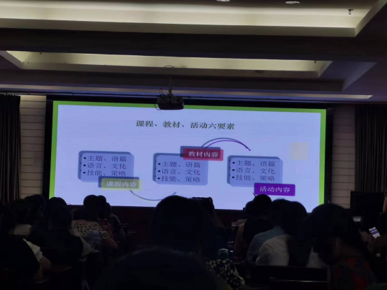 莆田市初中英语教师培训圆满结束(图4)